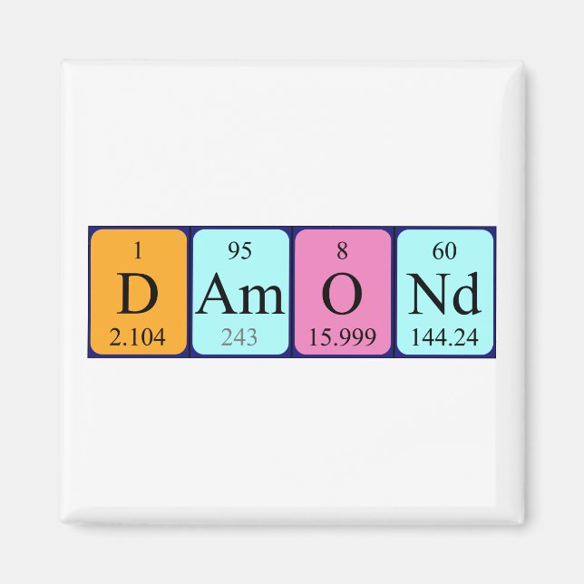 Damond Periodisk magnet bord namn (Framsidan)