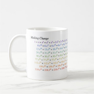 Danandeändring Kaffemugg