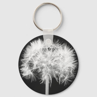 Dandelion Keychain Nyckelring