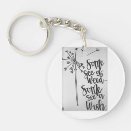 Dandelioninspiration - ogräs/want