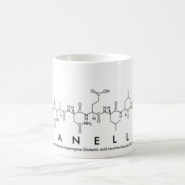 Danelle peptide namn mugg (Center)