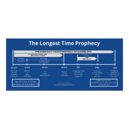 Daniel 8:14, 2 300-dagarsprofetia reklamkort