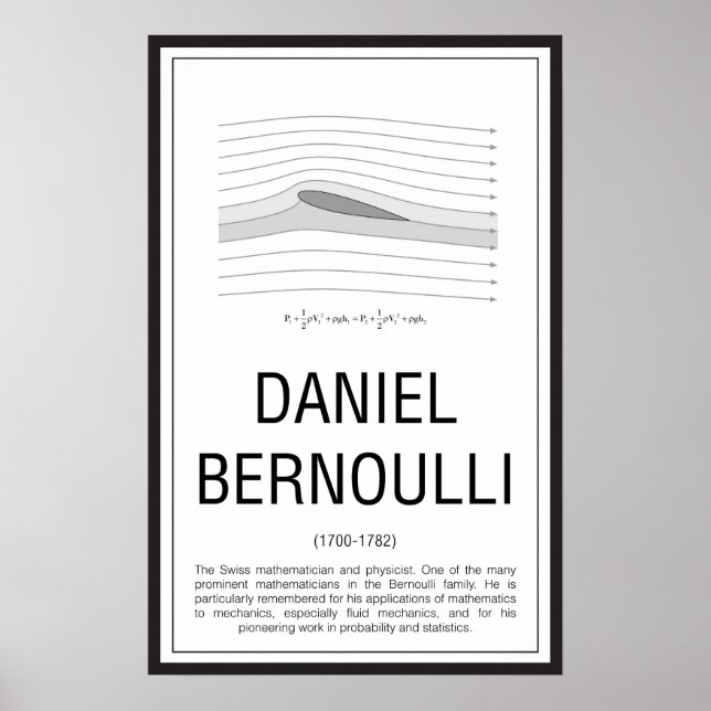 Daniel Bernoulli Poster (Framsidan)