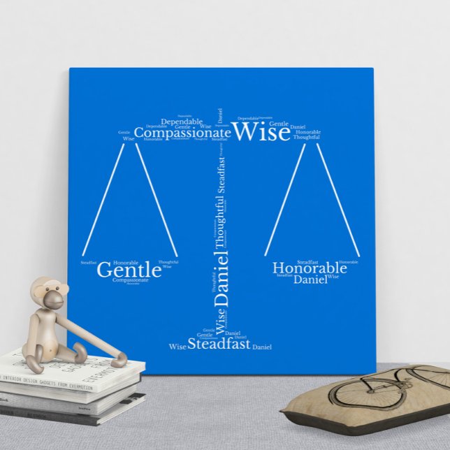 Daniel Namn Cloud Anpassade Poster (Skapare uppladdad)