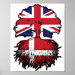 Danmark Danmark Danmark Storbritannien Storbritann Poster