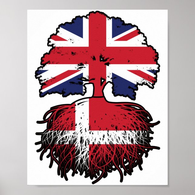 Danmark Danmark Danmark Storbritannien Storbritann Poster (Framsidan)