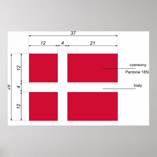 Danmark-Proportioner, Danmark-flagga Poster (Framsidan)