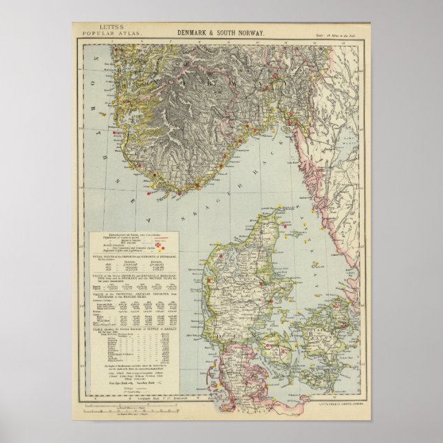 Danmark, södra Norgen Poster (Framsidan)