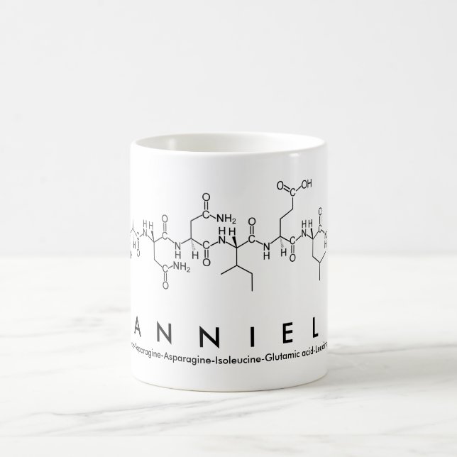 Dannielle peptide namn mugg (Center)