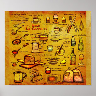 "Dans La Cuisine" Fransk Kitchen Vocab Poster