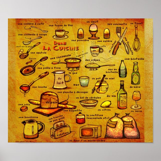 "Dans La Cuisine" Fransk Kitchen Vocab Poster (Framsidan)
