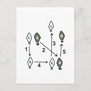DANS STEP DIAGRAM VYKORT