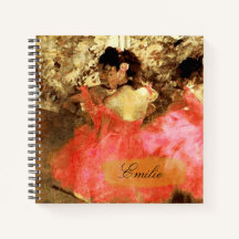 Dansar vid Rosa enligt Degas Sketchbook