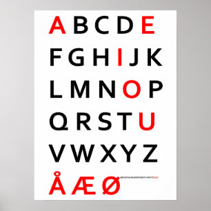 Dansk alfabet Poster
