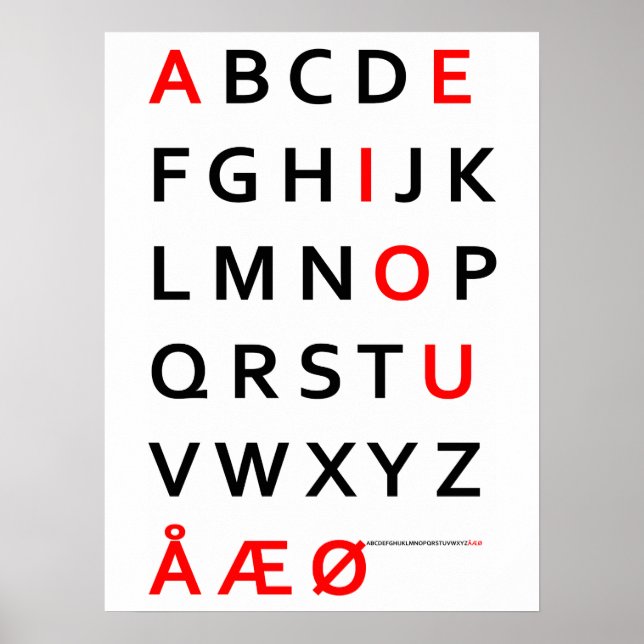 Dansk alfabet Poster (Framsidan)