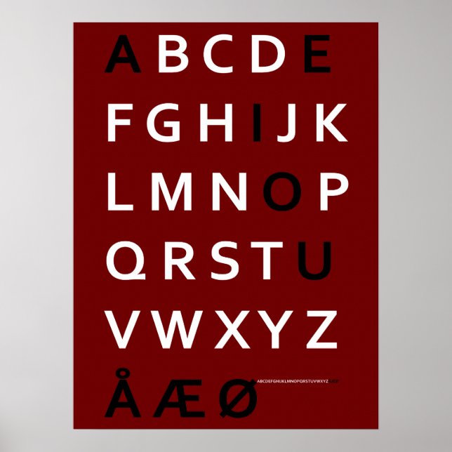 Dansk alfabet Poster (Framsidan)