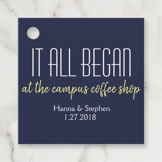 Där allt började Kärlek Gåvor Etiketter (Framsida)