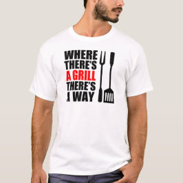 Där det finns en grill tee