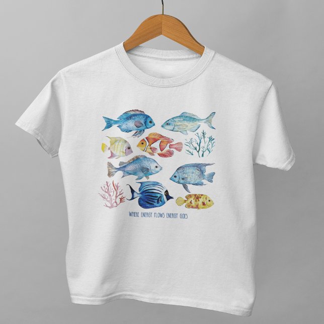 där energiflödet går t shirt (Where Energy Flows Energy Goes Tri-Blend Shirt)