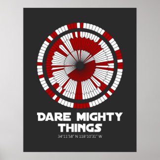 Dare Mighty Sak Perseverance Mars Rover Landing Poster