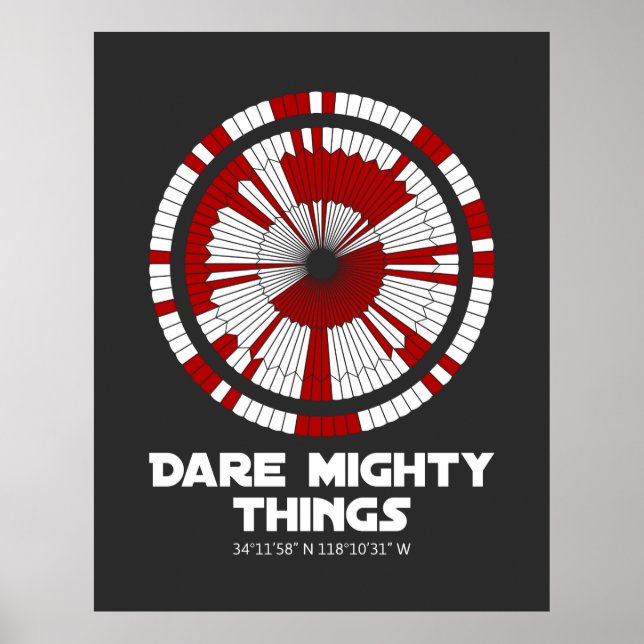 Dare Mighty Sak Perseverance Mars Rover Landing Poster (Framsidan)