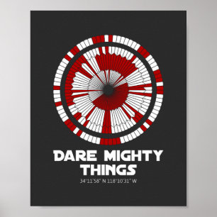 Dare Mighty Sak Perseverance Mars Rover Landing Poster