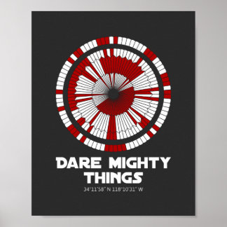 Dare Mighty Sak Perseverance Mars Rover Landing Poster