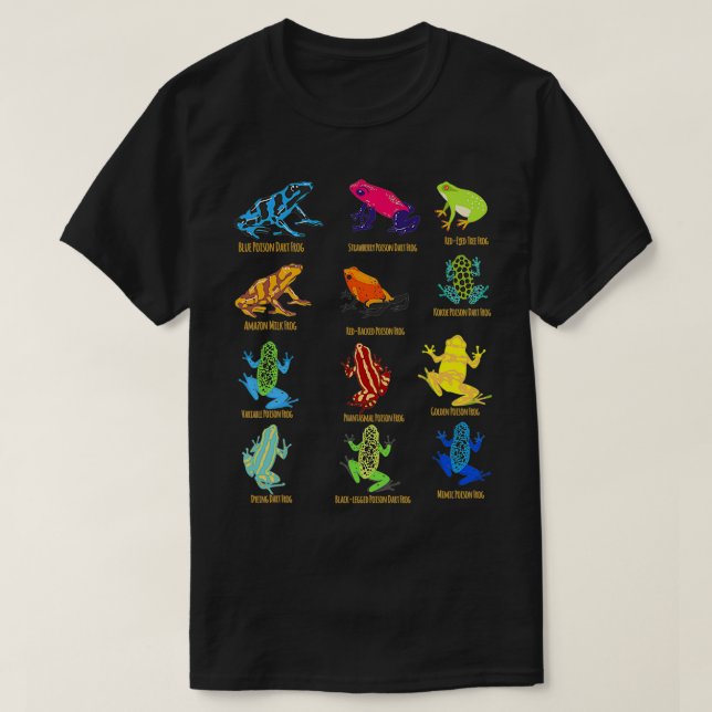 Dart Frogs identitetskort för Frog Älskare T Shirt (Design framsida)