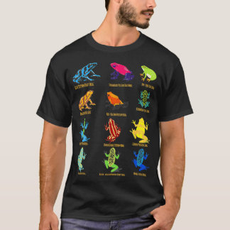 Dart Frogs identitetskort för Frog Älskare T Shirt