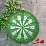 Dartboard - Anpassade Namn & Health Decision Darttavla<br><div class="desc">Det här anpassadet är inte bara ett roligt som läggs till i vilket spelrum som helst, utan fungerar också som en påminnelse för din person varje dag. Den här ritytan har gjort en högkvalitativ utskrift av det foto och den text du har valt och ger en personlig på färden. Med...</div>