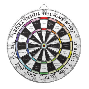 Dartboard för EDS-diagnostik Darttavla