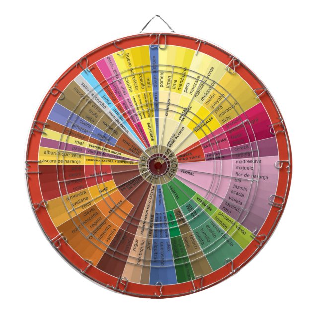 Dartboard (ljusskiss) i Vin Piltavla (Framsidan)