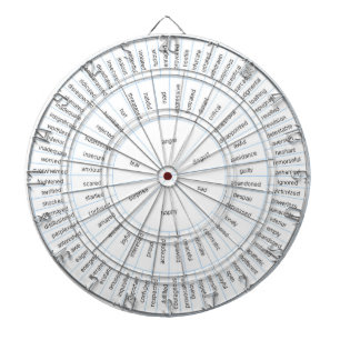 Dartboard med B/W-funktion Hjulbakgrund Darttavla