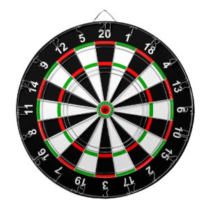 Dartboard Piltavla