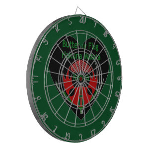 Dartboard Piltavla