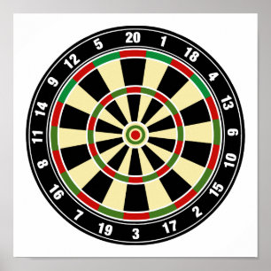 Dartboard Poster
