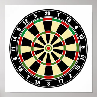 Dartboard Poster