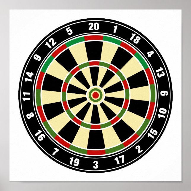Dartboard Poster (Framsidan)