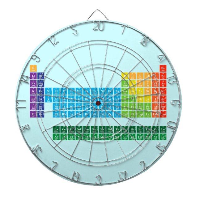 Dartboards Darttavla (Framsidan)