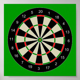 darttarget_Vector_Clipart DARTS DARTBOARD-MÅL Poster