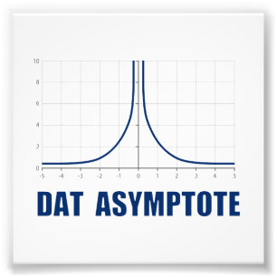 Dat Asymptote Fototryck