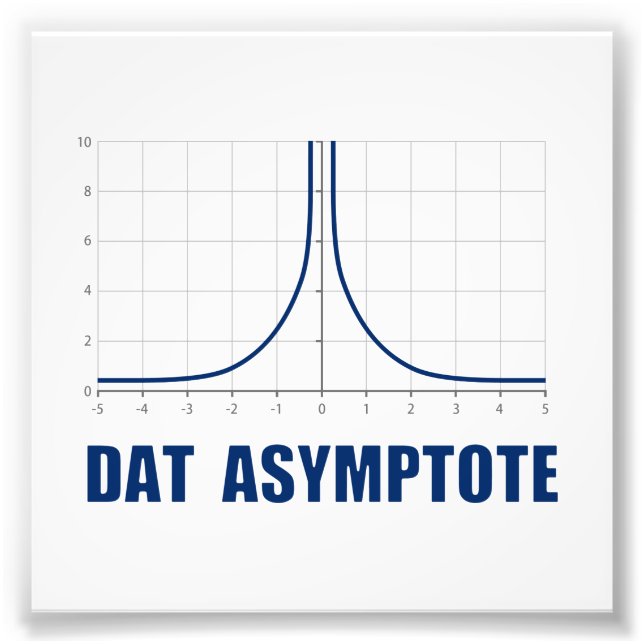 Dat Asymptote Fototryck (Framsidan)