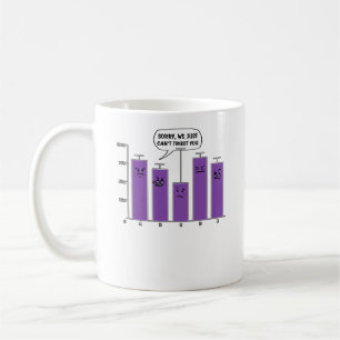 Data Analysis Science Geek Nerd Joke Kaffemugg