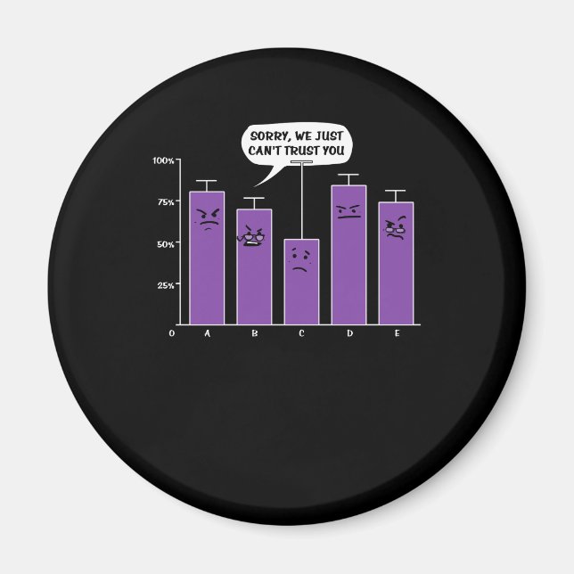 Data Analysis Science Geek Nerd Joke Magnet (Framsidan)