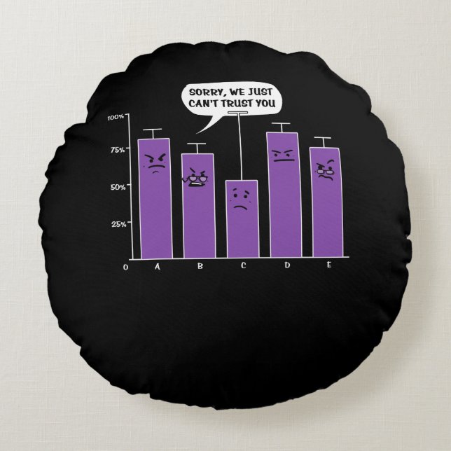 Data Analysis Science Geek Nerd Joke Rund Kudde (Framsidan)