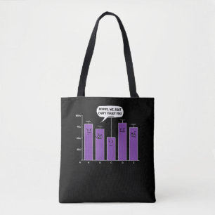 Data Analysis Science Geek Nerd Joke Tygkasse