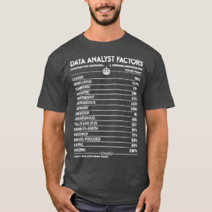 Data Analyst-analytiker    har bett dig göra T Shirt