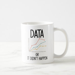 Data eller uppgifter har inte förekommit kaffemugg
