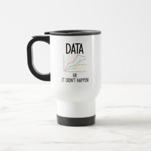 Data eller uppgifter har inte förekommit resemugg