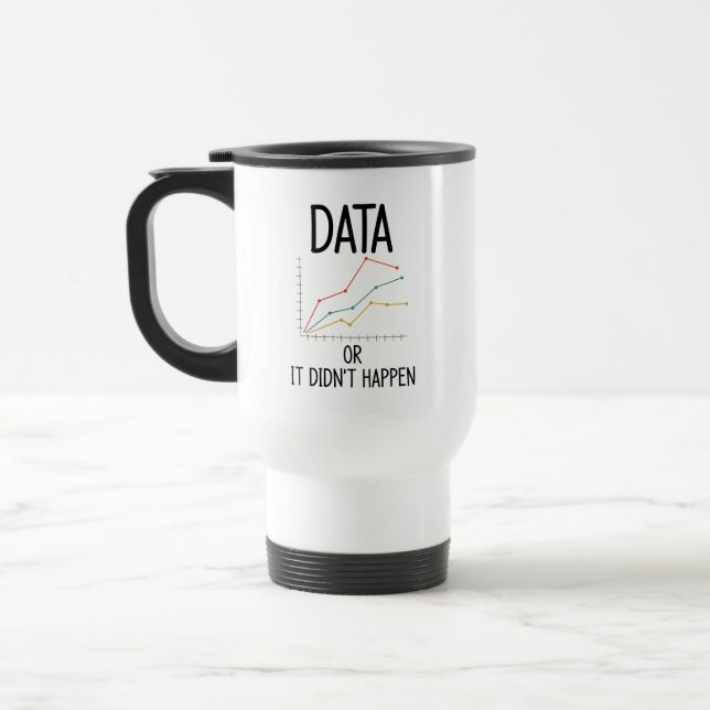 Data eller uppgifter har inte förekommit resemugg (Vänster)